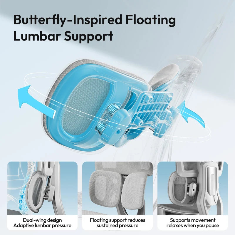 Lumbar support that responds as you move